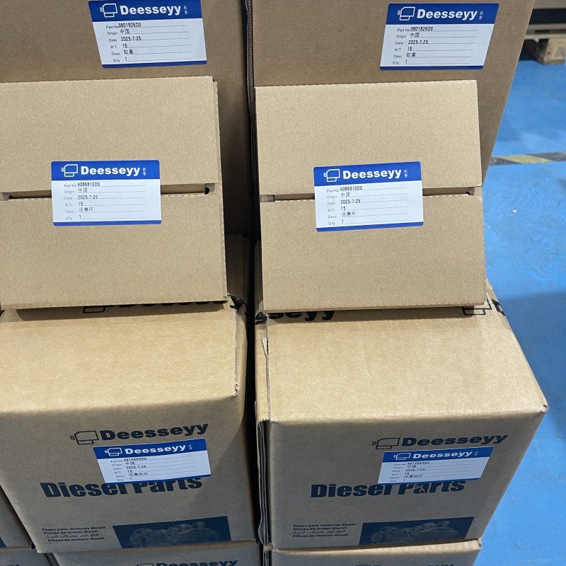 {当前产品的产品关键词轮巡使用}